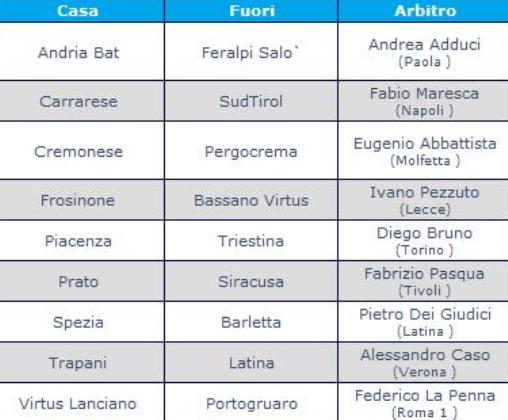 prima divisione b arbitri quattordicesima giornata