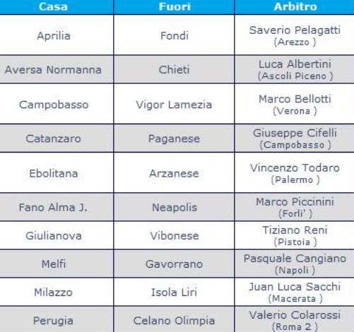 seconda divisione b arbitri diciottesima giornata