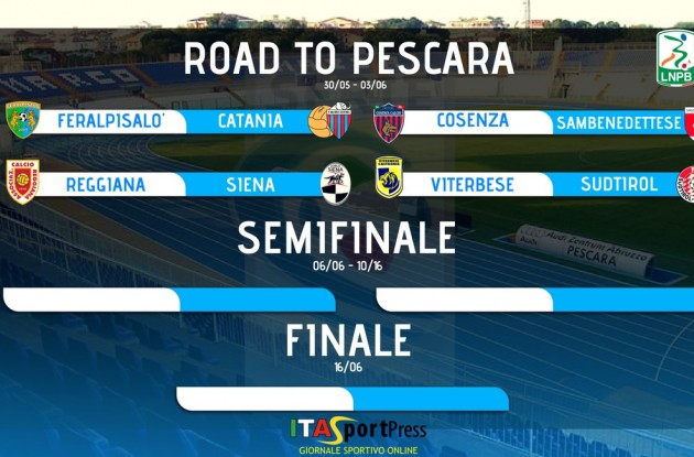 Playoff Serie C, domani l'andata dei quarti di finale: entrano in scena le seconde classificate